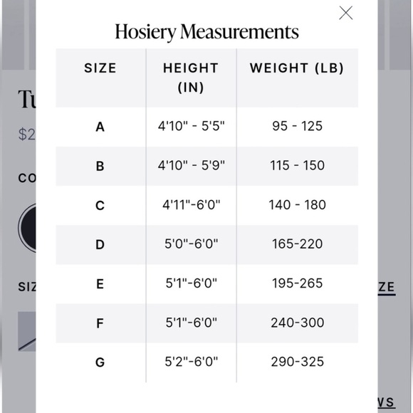 SPANX NEW All the Way Full Length Shapewear Pantyhose Nude Beige Size B - Picture 7 of 7